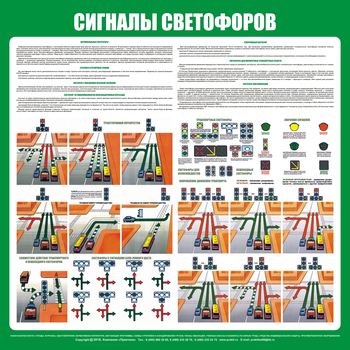 С39 Стенд сигналы светофоров (1000х1000х3 мм, прямая печать на пластик) - Стенды - Стенды по безопасности дорожного движения - Магазин охраны труда ohranatruda-shop.ru
